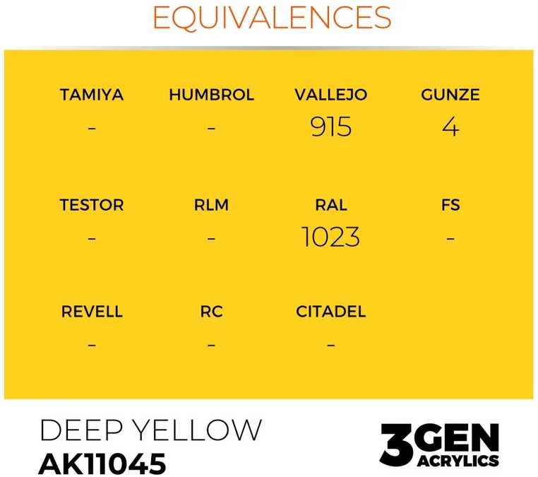 AK Interactive Deep Geltona akriliniai dažai 3rd Gen, 17 ml