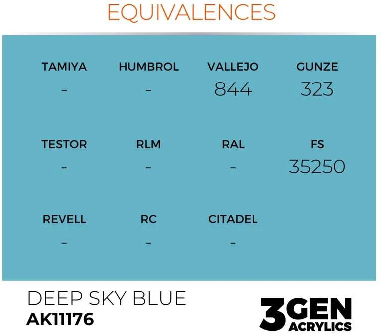 AK Interactive Deep Sky Mėlyna akriliniai dažai 17ml, 3 gen. modeliavimui