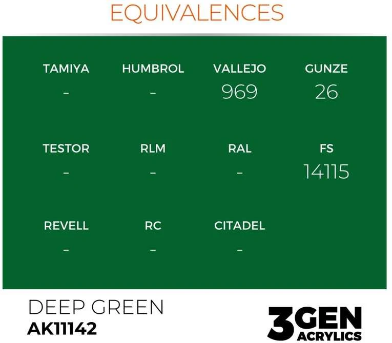 AK Interactive Deep Žalias akriliniai dažai 3rd Gen, 17 ml (AK11142)