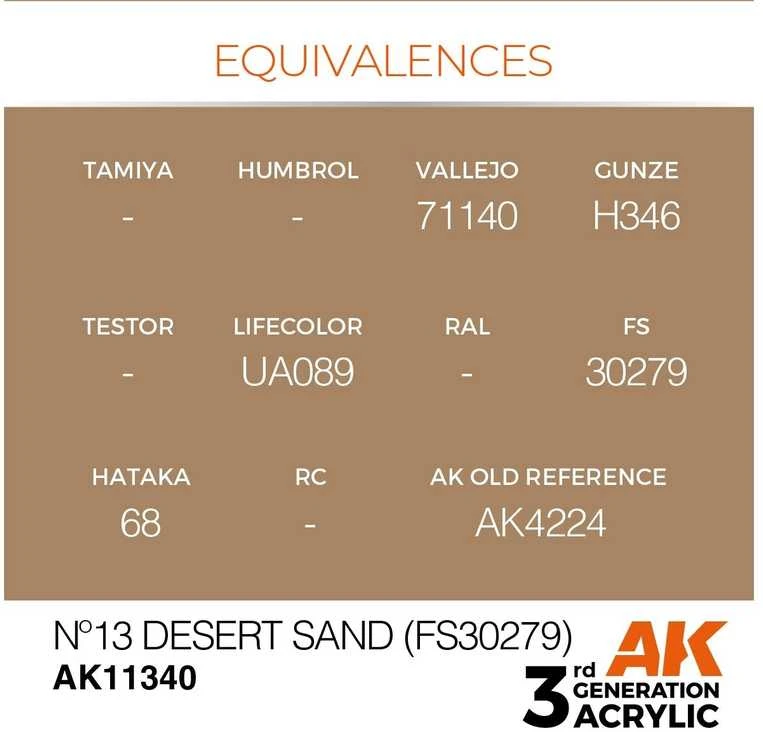 AK Interactive Desert Sand FS30279 AFV 3 kartos akriliniai dažai 17 ml