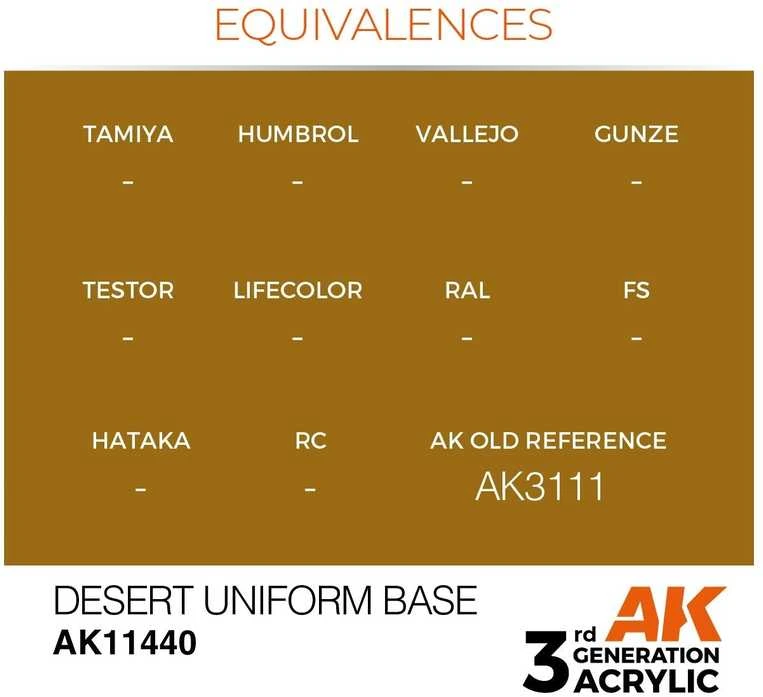 AK Interactive Desert Uniform Base akriliniai dažai figūrėlėms 17ml