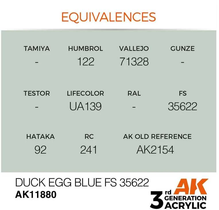 AK Interactive Duck Egg Mėlyna FS35622 akriliniai lėktuvų dažai 17 ml