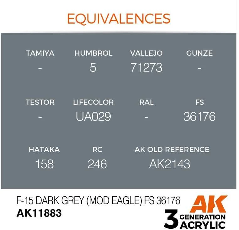 AK Interactive F-15 Dark Pilkas FS36176 akriliniai dažai 17 ml