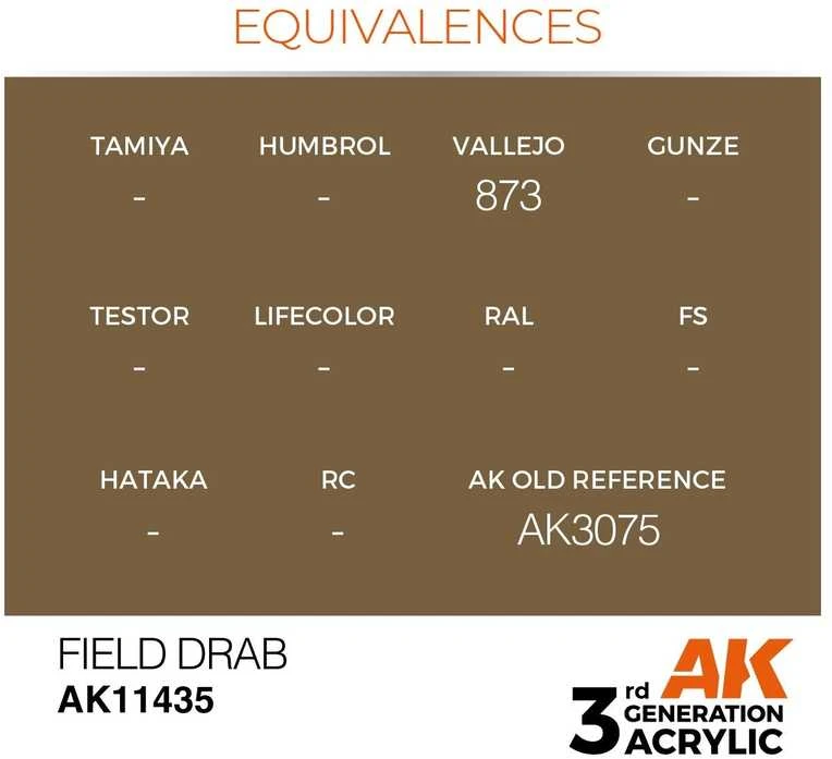 AK Interactive Field Drab figūrėlių akriliniai dažai 17ml