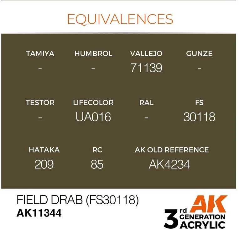 AK Interactive Field Drab FS30118 akriliniai dažai karinei technikai 17ml