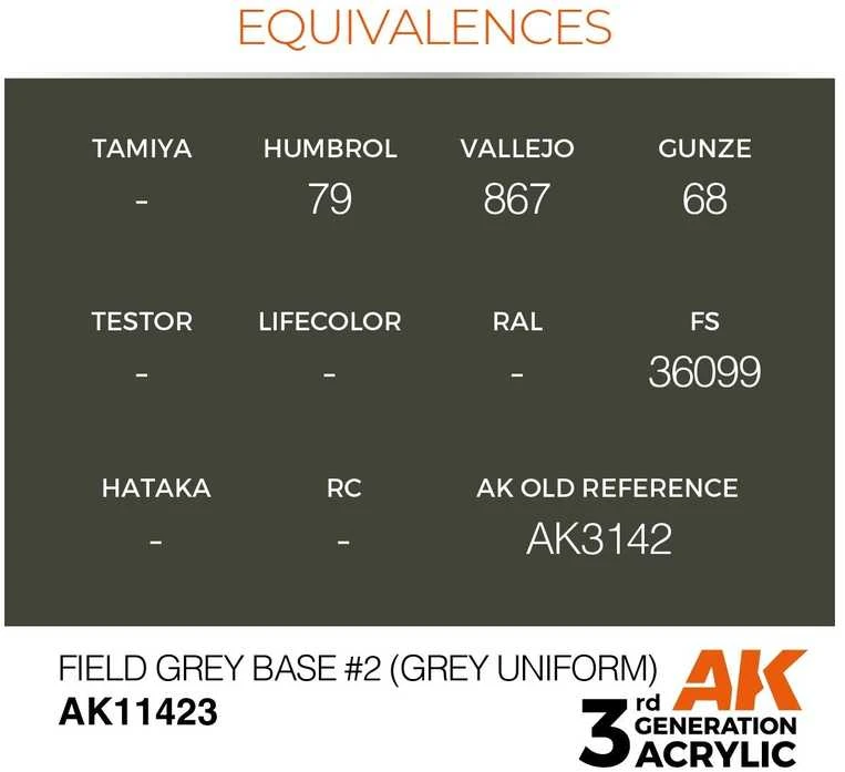 AK Interactive Field Pilkas Base #2 figūrėlių akriliniai dažai 17 ml