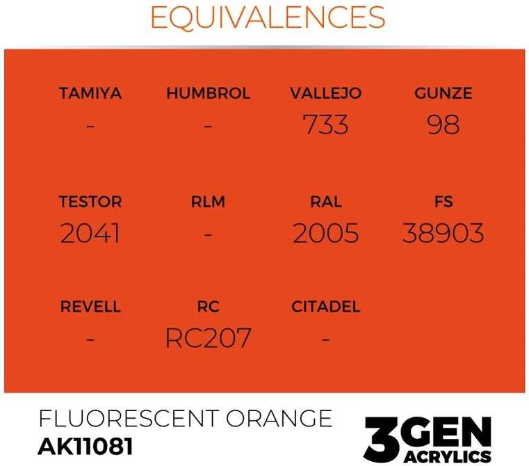 AK Interactive Fluorescenciniai Oranžiniai Akriliniai Dažai 3 Kartos 17ml