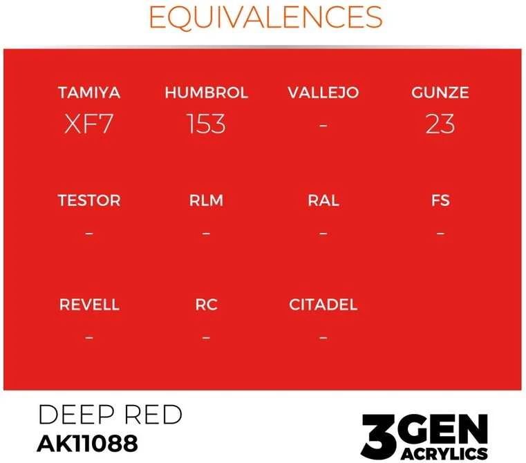 AK Interactive giliai raudoni akriliniai dažai 3 gen., 17 ml