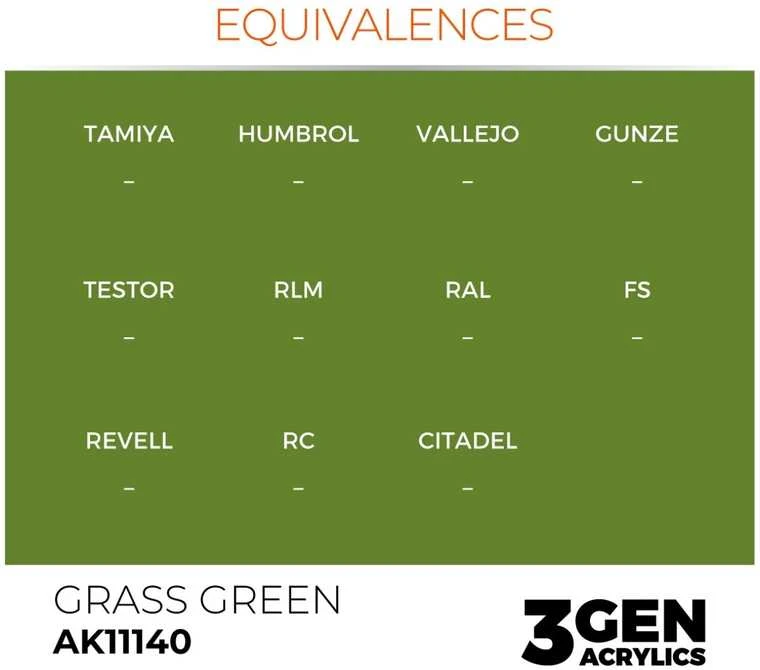 AK Interactive Grass Žalias akriliniai dažai 17 ml (3rd Gen)