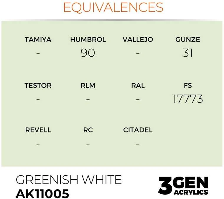 AK Interactive Greenish Baltas 3 kartos akriliniai dažai 17ml AK11005