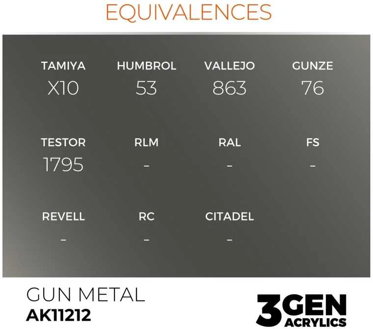 AK Interactive Gun Metal akriliniai modelių dažai 17ml, 3 gen.
