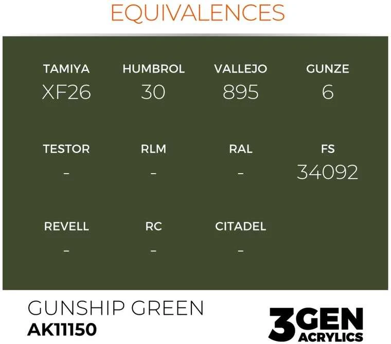 AK Interactive Gunship Žalias akriliniai dažai 17 ml AK11150