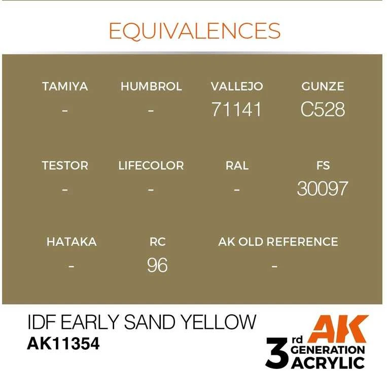 AK Interactive IDF Early Sand Geltona akriliniai dažai AFV, 17 ml