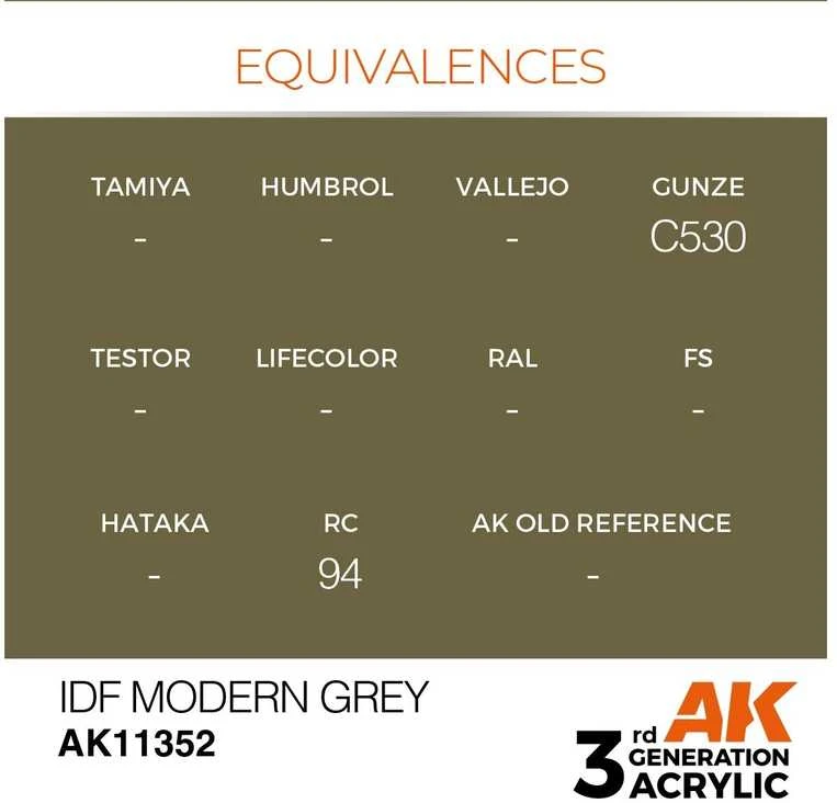 AK Interactive IDF Modern Pilkas akriliniai dažai AFV 17 ml AK11352