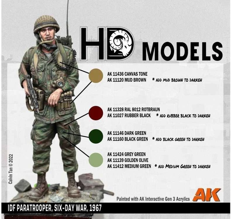 AK Interactive IDF uniformų spalvos 3Gen akrilinių dažų rinkinys