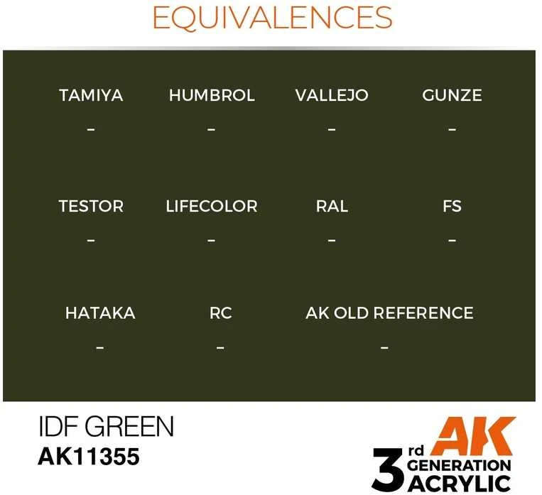 AK Interactive IDF Žalias akriliniai dažai karinei technikai 17 ml