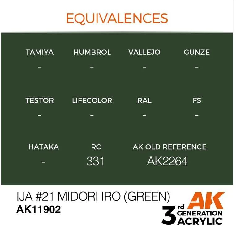 AK Interactive IJA #21 Midori iro žalia akriliniai dažai AIR, 17 ml