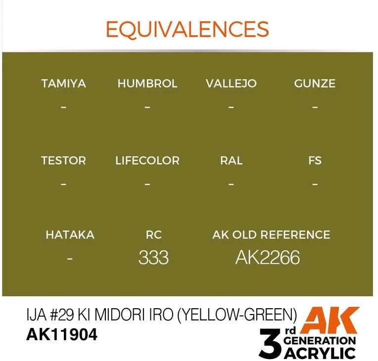 AK Interactive IJA #29 Ki Midori iro geltonai žali akriliniai dažai 17ml