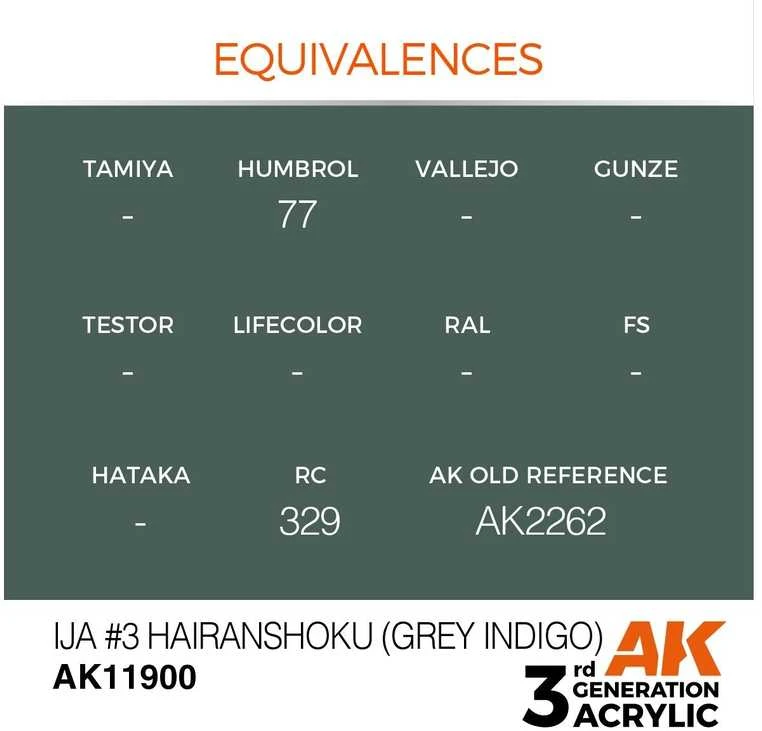 AK Interactive IJA #3 Hairanshoku akriliniai dažai 17 ml