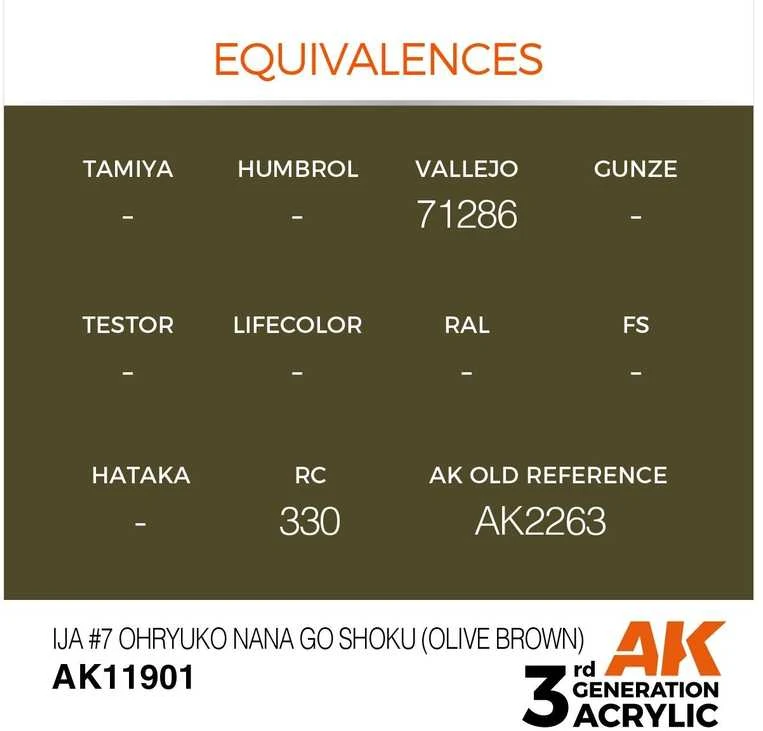 AK Interactive IJA #7 Olive Brown akriliniai dažai AIR lėktuvams, 17 ml