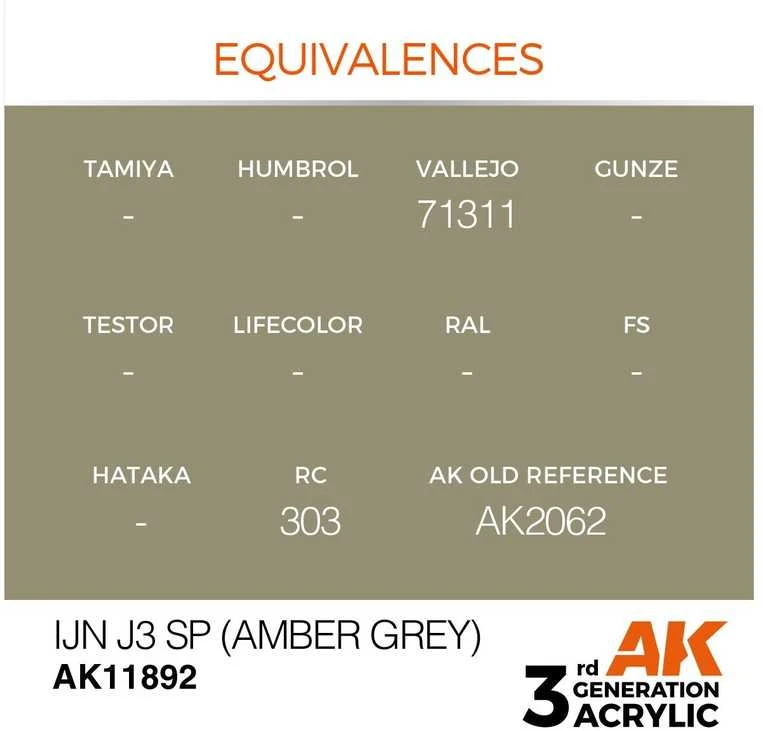 AK Interactive IJN J3 SP Amber Pilkas akriliniai dažai AIR, 17 ml