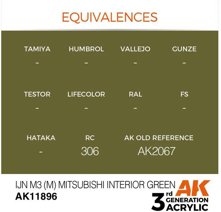 AK Interactive IJN Mitsubishi žalia akriliniai dažai, 17 ml