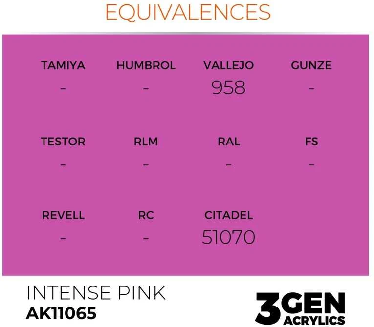 AK Interactive Intense Rožinė akriliniai dažai, 3 gen., 17 ml