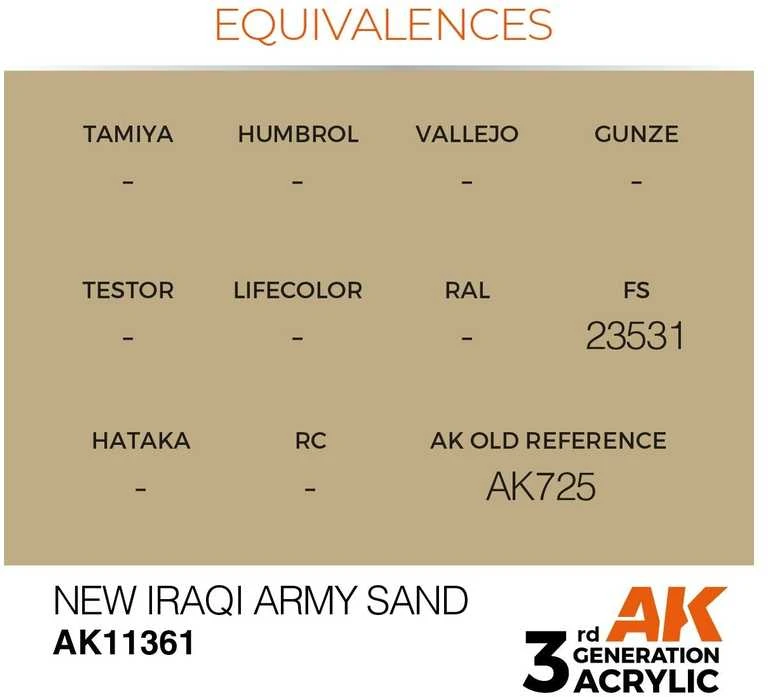 AK Interactive Irako armijos smėlio akriliniai dažai AFV 17ml