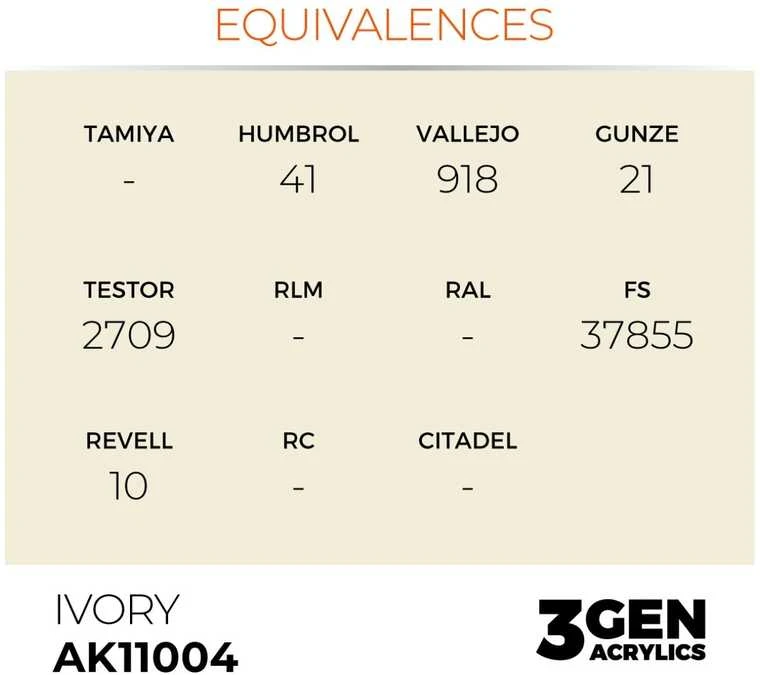 AK Interactive Ivory 3 kartos akriliniai dažai, 17 ml