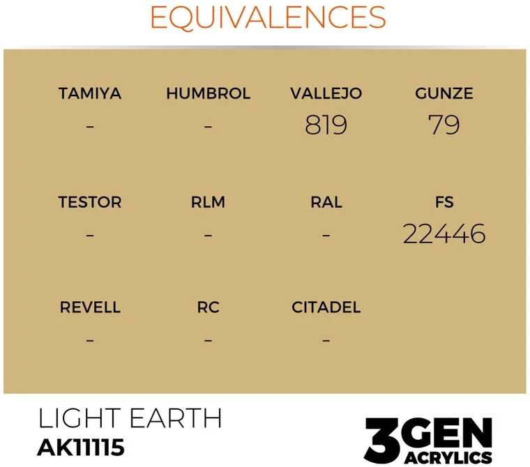 AK Interactive Light Earth 3 kartos akriliniai dažai, 17 ml