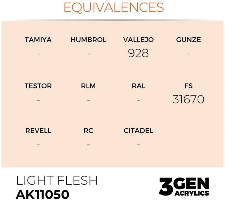 AK Interactive Light Flesh 3rd Gen akriliniai dažai 17 ml