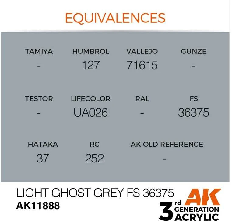 AK Interactive Light Ghost Pilkas FS36375 akriliniai lėktuvų dažai 17 ml