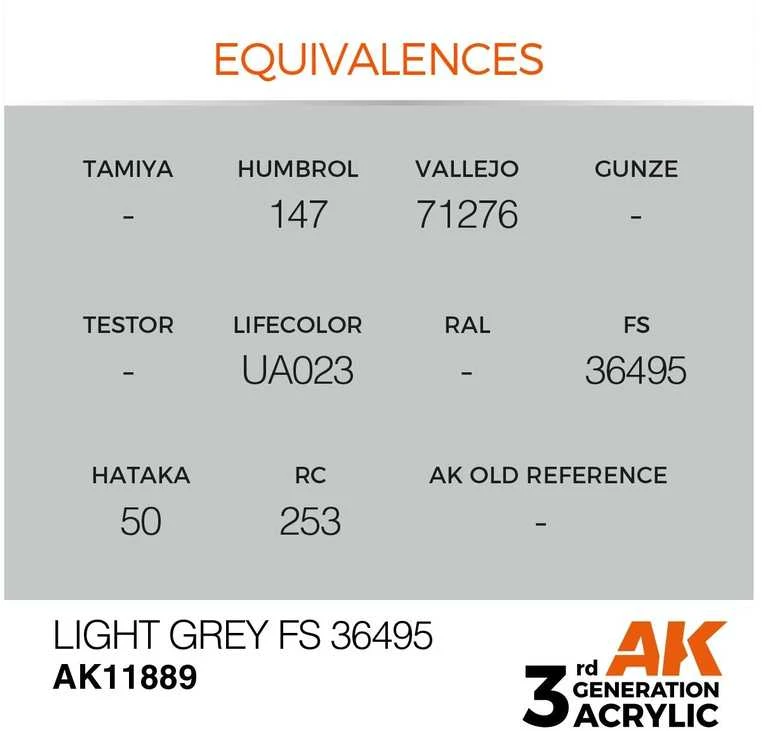 AK Interactive Light Pilkas FS36495 akriliniai dažai lėktuvams 17ml