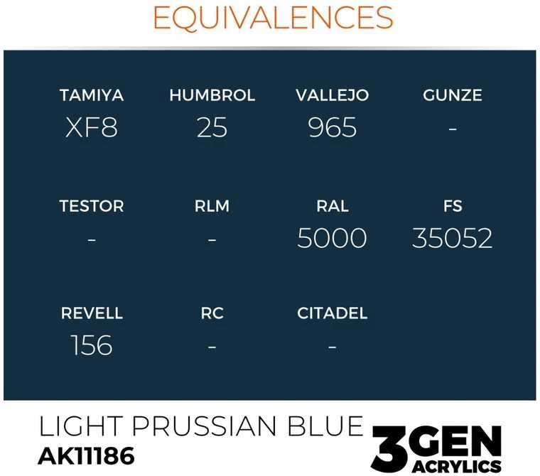 AK Interactive Light Prussian Mėlyna akriliniai dažai 17ml (3 gen.)