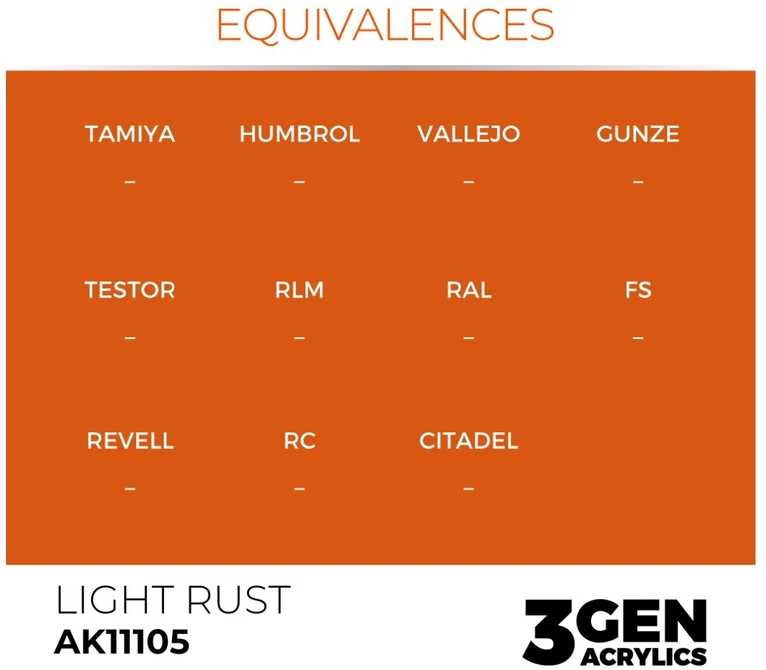 AK Interactive Light Rust akriliniai dažai modeliams, 17 ml