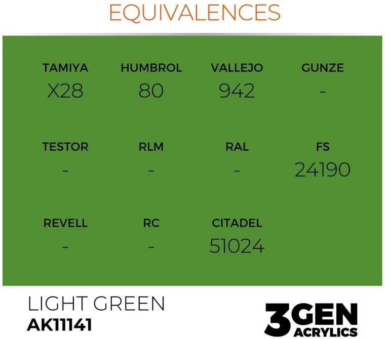 AK Interactive Light Žalias 3 kartos akriliniai dažai 17 ml