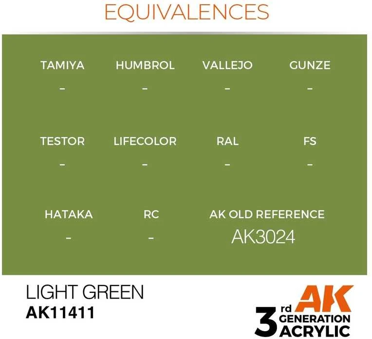 AK Interactive Light Žalias figūrėlių akriliniai dažai 3 kartos 17 ml