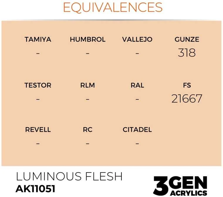 AK Interactive Luminous Flesh akriliniai dažai 17 ml (AK11051)