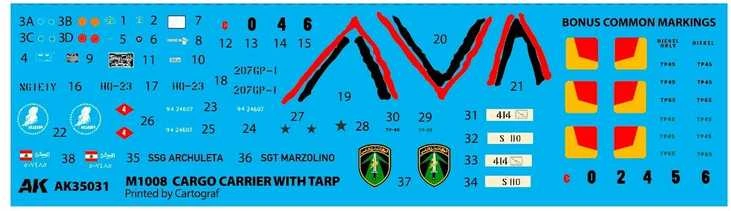 AK Interactive M1008 Cargo Carrier su tentu 1/35 plastikinis karinis rinkinys