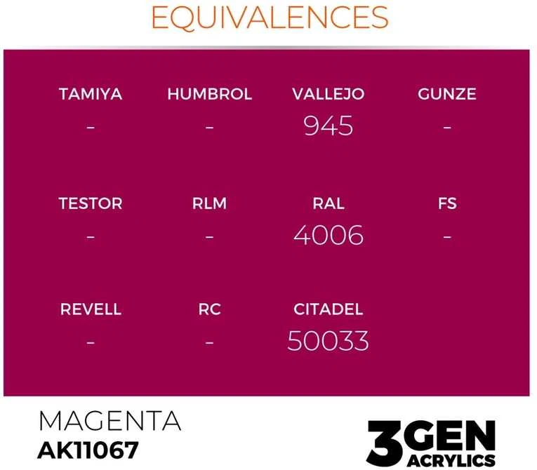 AK Interactive Magenta akriliniai dažai 3rd Gen, 17 ml (AK11067)
