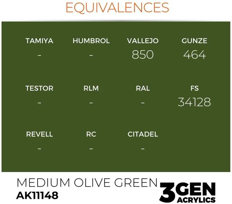 AK Interactive Medium Olive Žalias akriliniai dažai 17ml (3 gen.)
