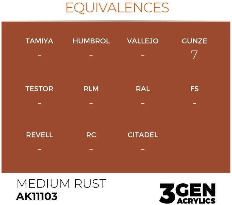 AK Interactive Medium Rust akriliniai dažai 17 ml (AK11103)