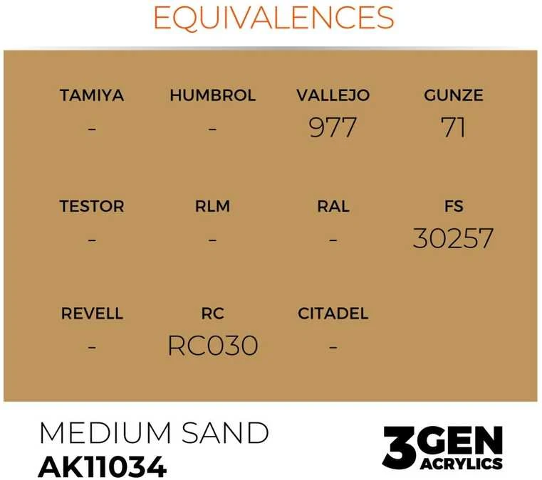 AK Interactive Medium Sand akriliniai dažai 3rd Gen, 17 ml (AK11034)