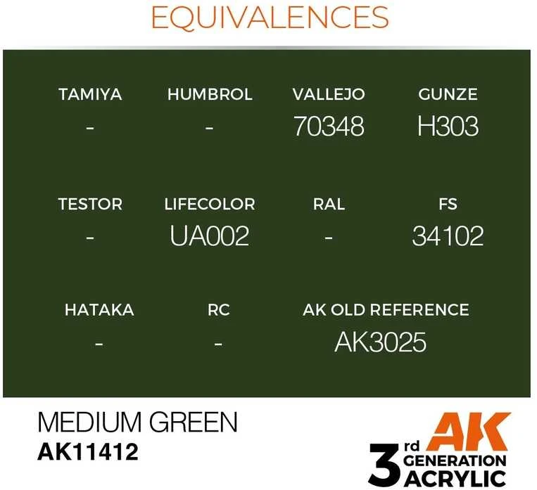 AK Interactive Medium Žalias figūrų akriliniai dažai 17 ml AK11412