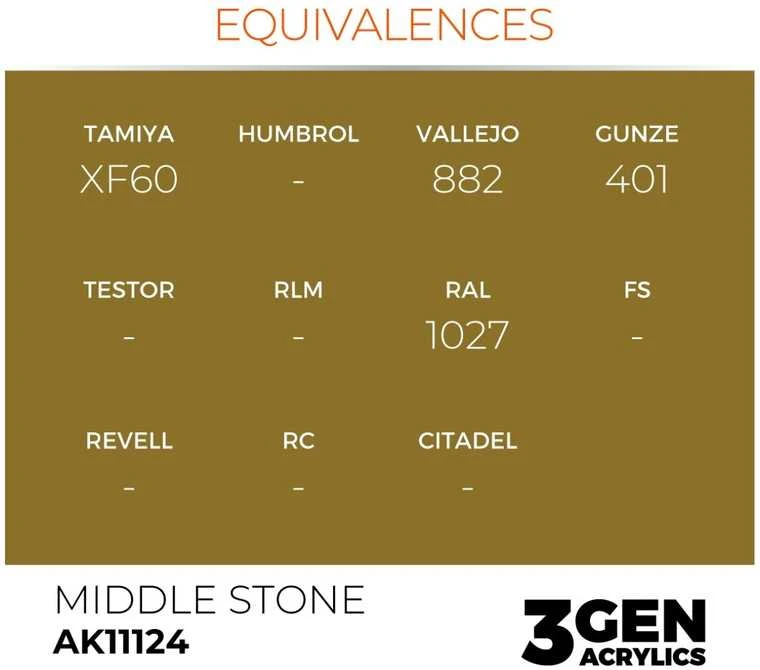 AK Interactive Middle Stone 3rd Gen akriliniai dažai 17 ml AK11124