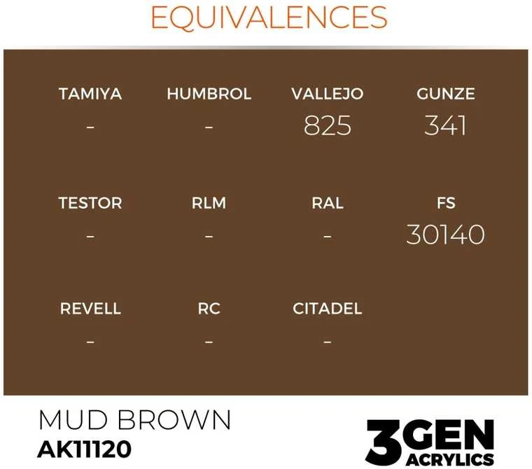 AK Interactive Mud Brown akriliniai dažai modeliams, 17 ml