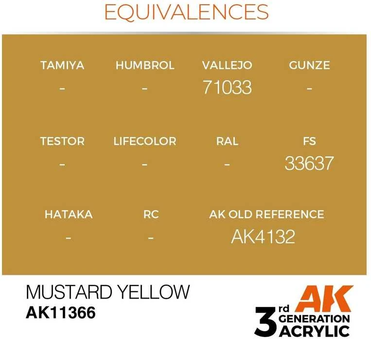 AK Interactive Mustard Geltona akriliniai dažai karinei technikai 17ml
