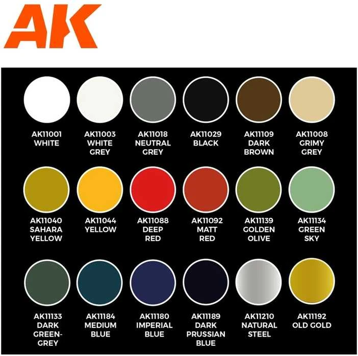 AK Interactive Napoleono uniformų akrilinių dažų rinkinys, 18 spalvų