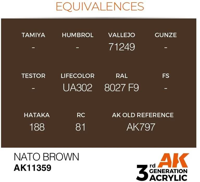AK Interactive NATO Brown AFV akriliniai dažai modeliui, 17 ml