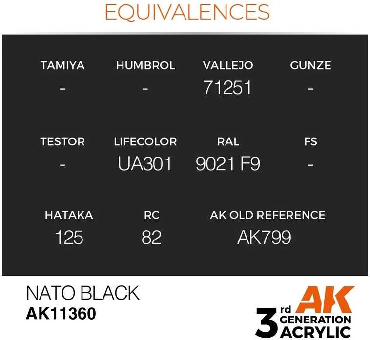 AK Interactive NATO juoda AFV (3-osios kartos) akriliniai dažai 17 ml
